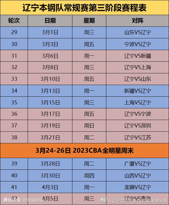 据德国天空体育等媒体的报道，拜仁不同意阿方索-戴维斯加薪续约的要求，明夏可能选择出售他。